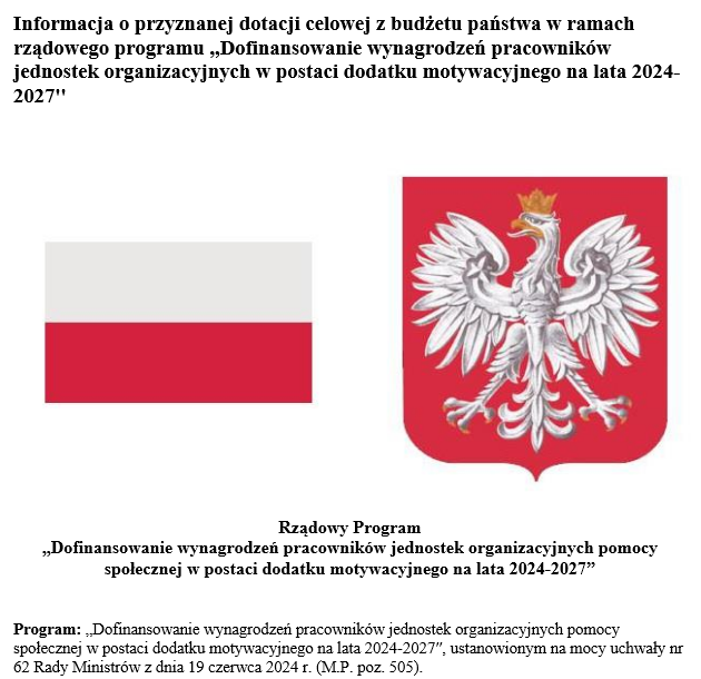 ,,Dofinansowanie wynagrodzeń pracowników jednostek organizacyjnych w postaci dodatku motywacyjnego na lata 2024-2027''