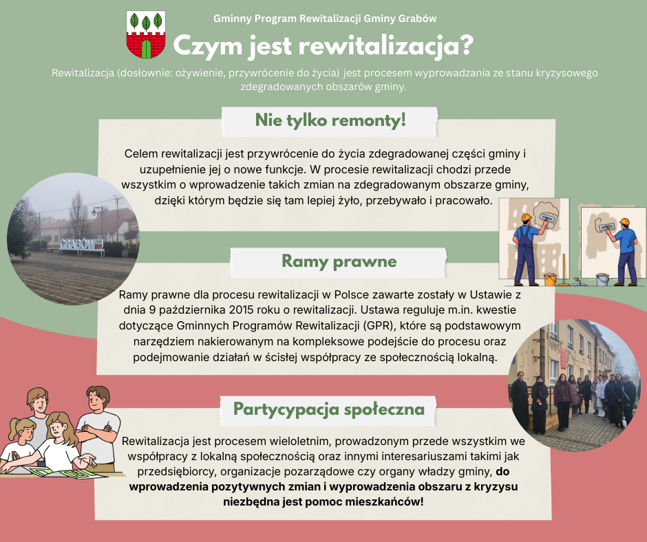 Gmina Grabów rozpoczyna proces rewitalizacji!