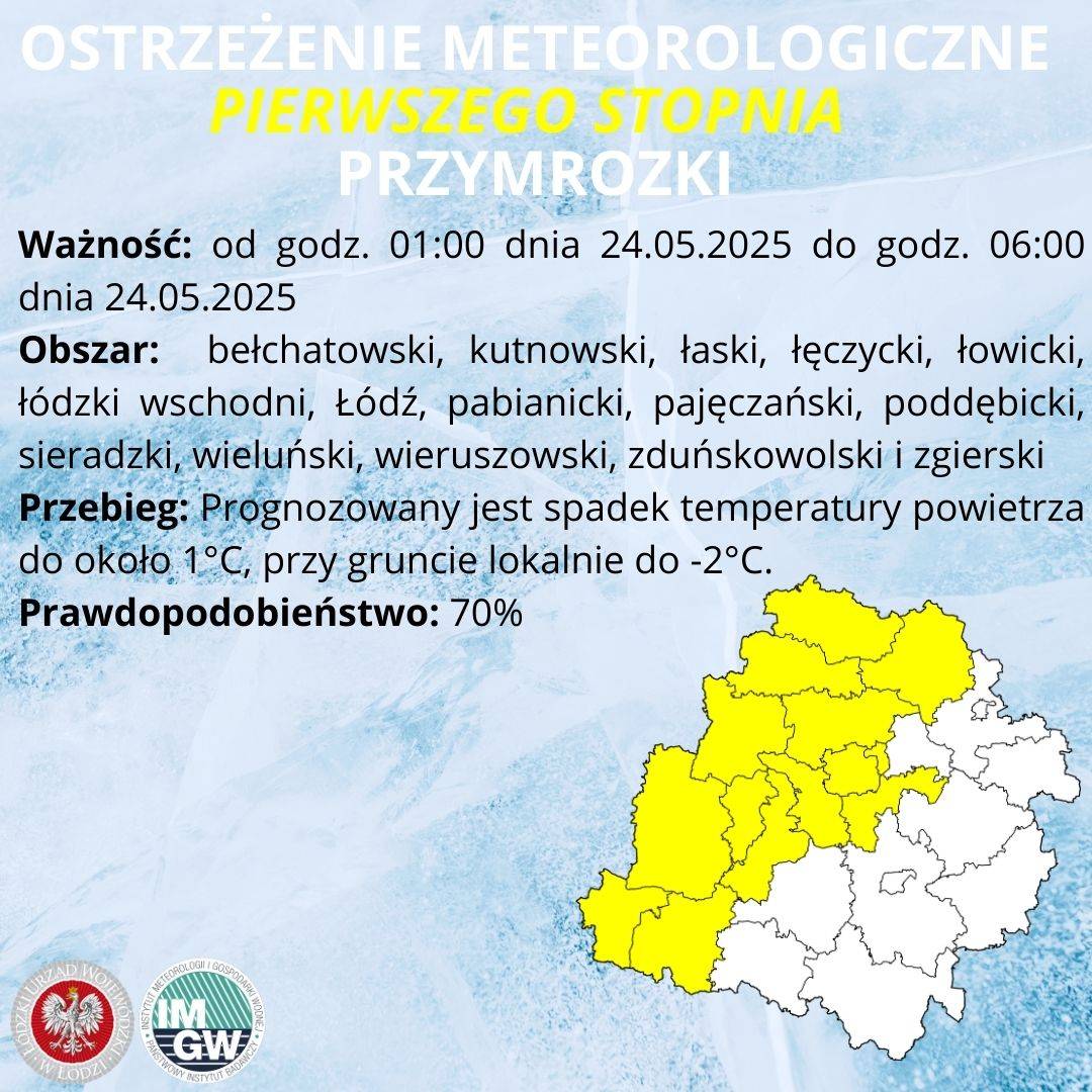 Przymrozki-23.05.2025