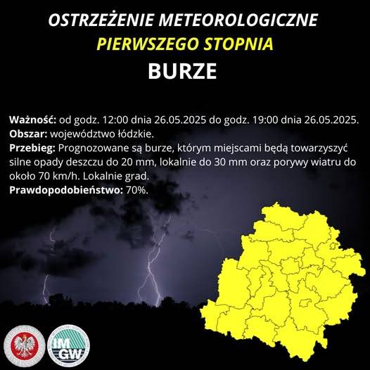 burze-26.05.2025