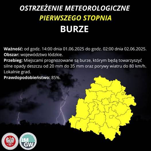 burze-01.06.2025