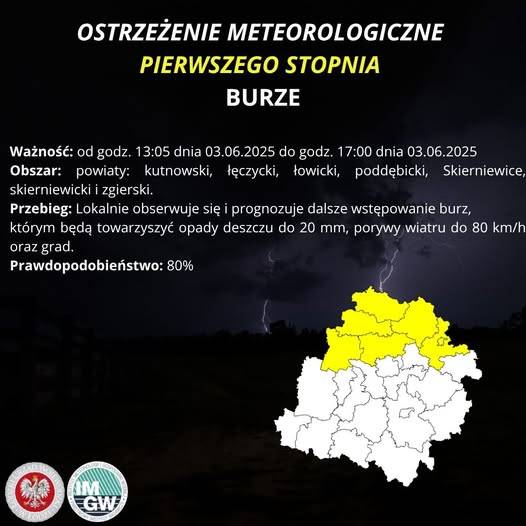 burze-03.06.2025