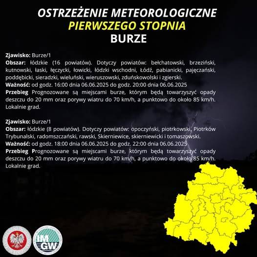 burze-06.06.2025