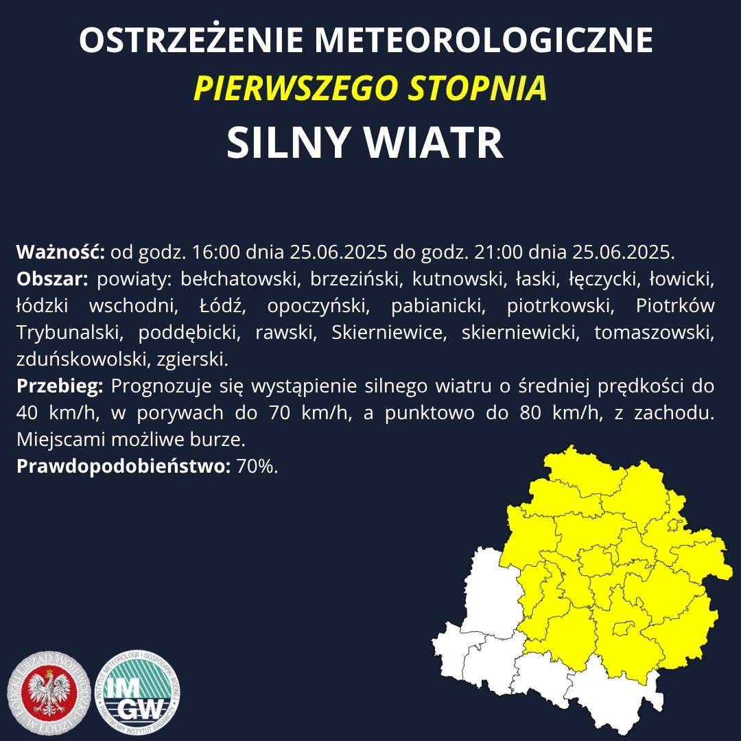 wiatr-25.06.2025