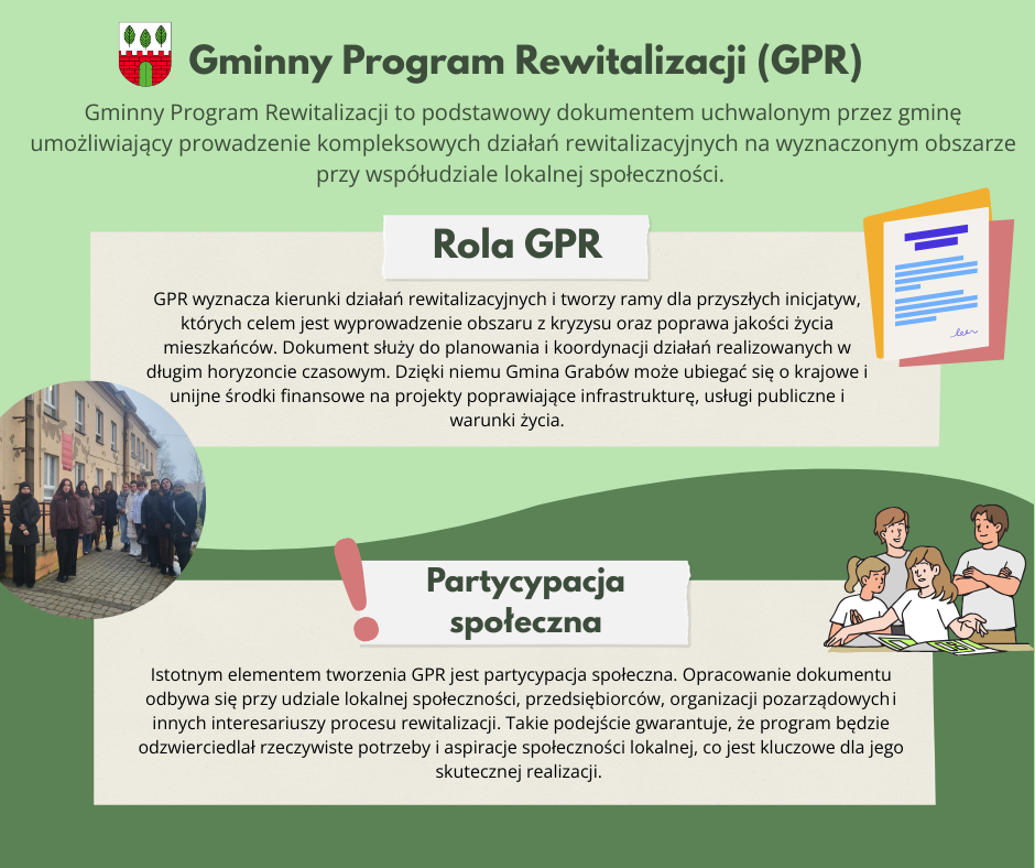 Gminny Program Rewitalizacji (GPR)