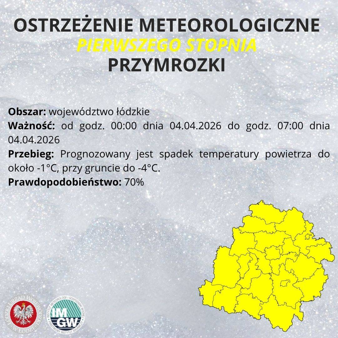 Ostrzeżenie meteorologiczne PRZYMROZKI