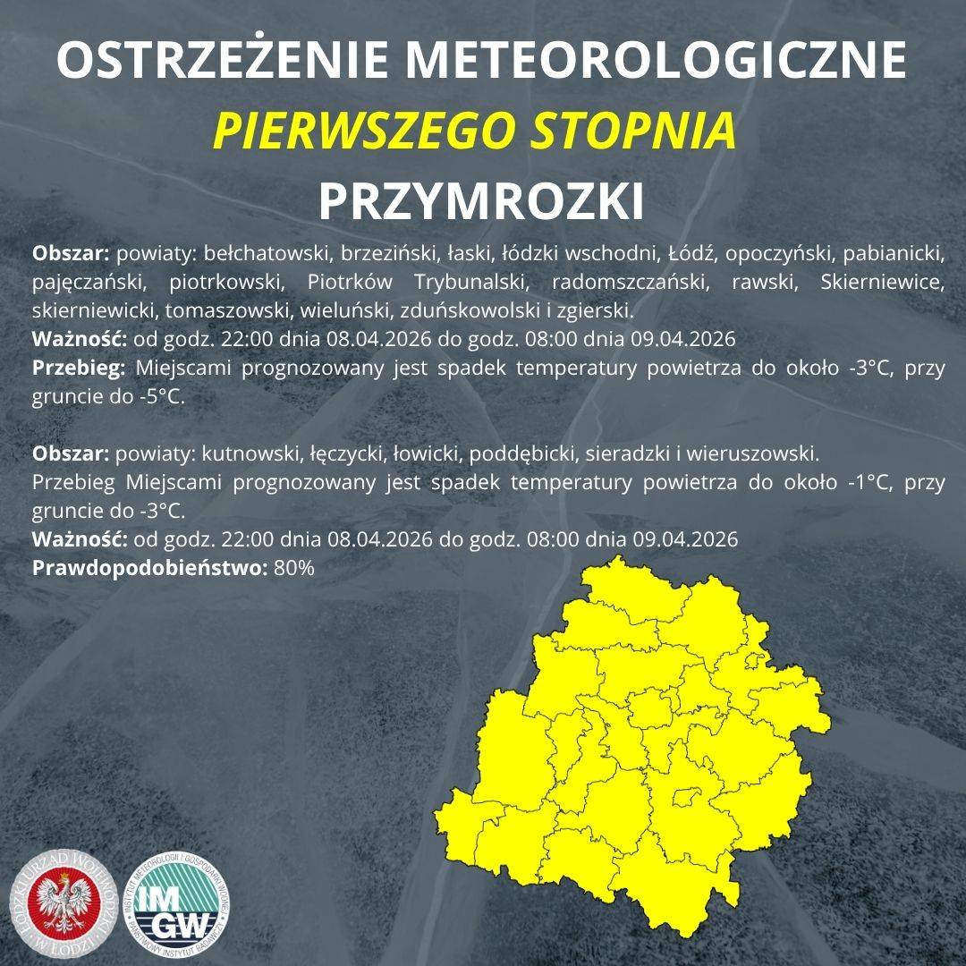 Ostrzeżenie meteorologiczne PRZYMROZKI
