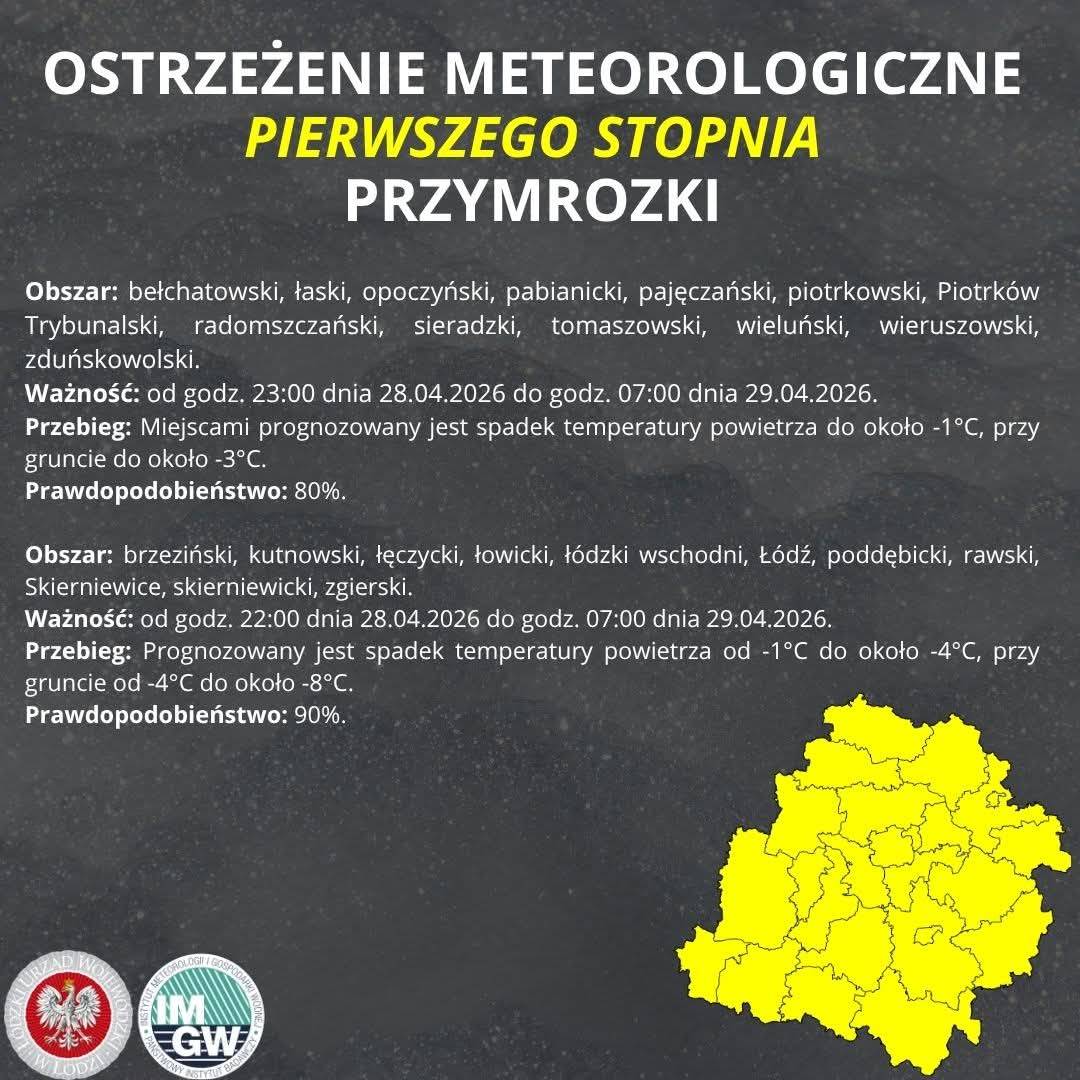 Ostrzeżenie meteorologiczne I stopnia PRZYMROZKI