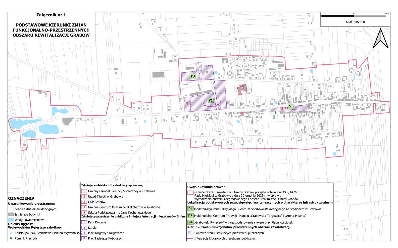 Zapraszamy do udziału w konsultacjach społecznych w ramach prac nad opracowaniem Gminnego Programu Rewitalizacji Gminy Grabów