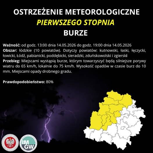 Ostrzeżenie meteorologiczne I stopnia BURZE