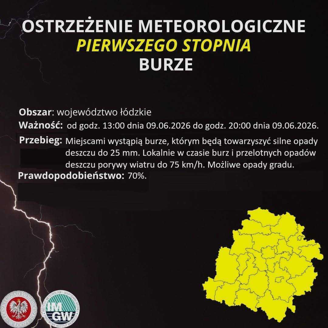 Ostrzeżenie meteorologiczne I stopnia BURZE