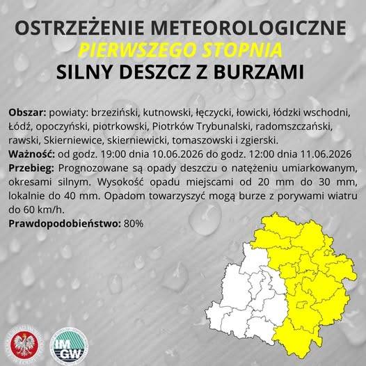 Ostrzeżenie meteorologiczne I stopnia SILNY DESZCZ Z BURZAMI