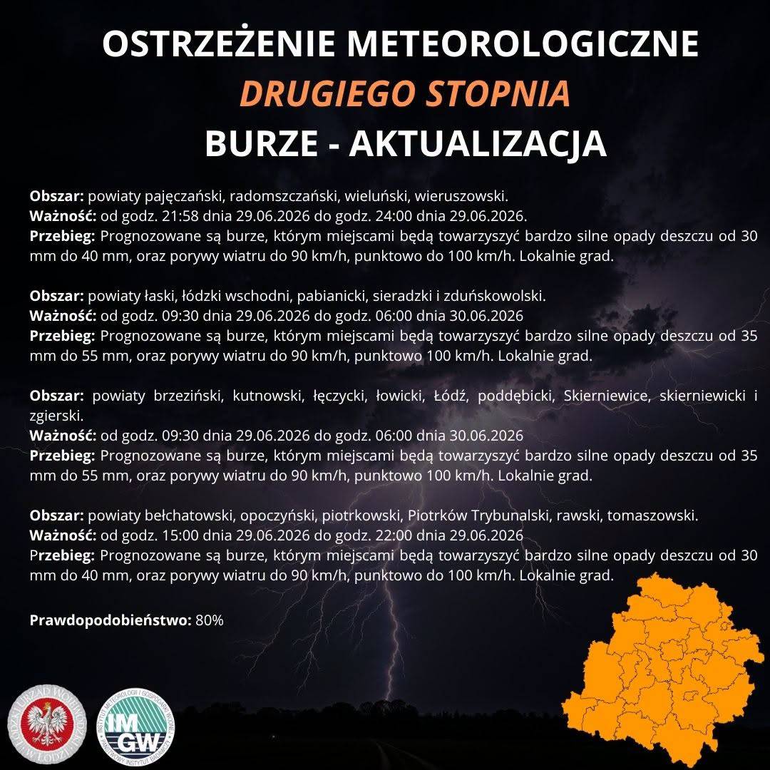 Ostrzeżenie meteorologiczne II stopnia BURZE