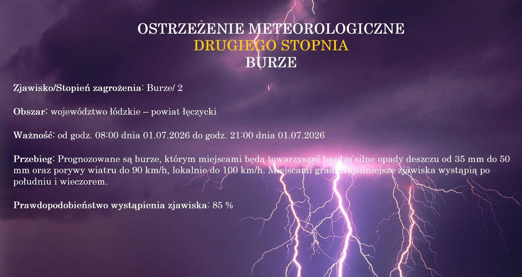 Ostrzeżenie metrologiczne II stopnia BURZE