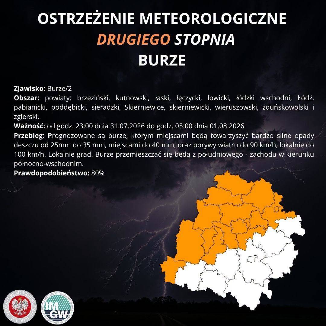 Ostrzeżenie meteorologiczne II stopnia BURZE