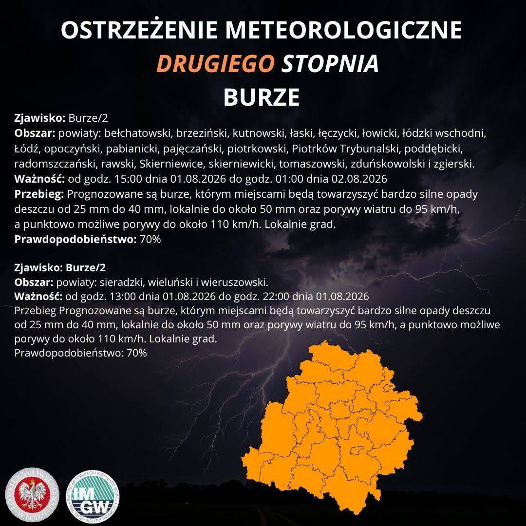 Ostrzeżenie meteorologiczne II stopnia BURZE