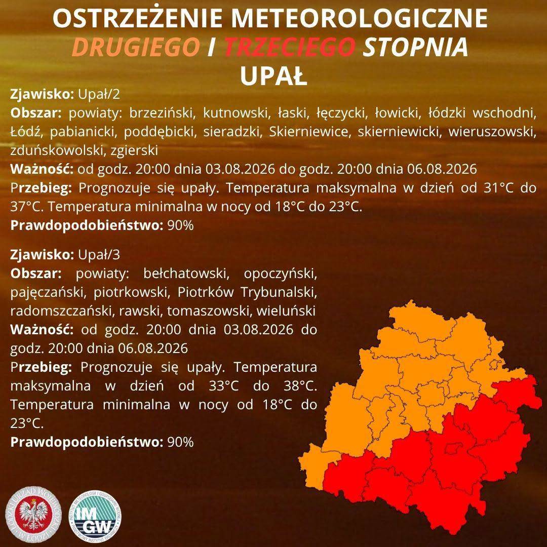 Ostrzeżenie meteorologiczne II stopnia UPAŁ