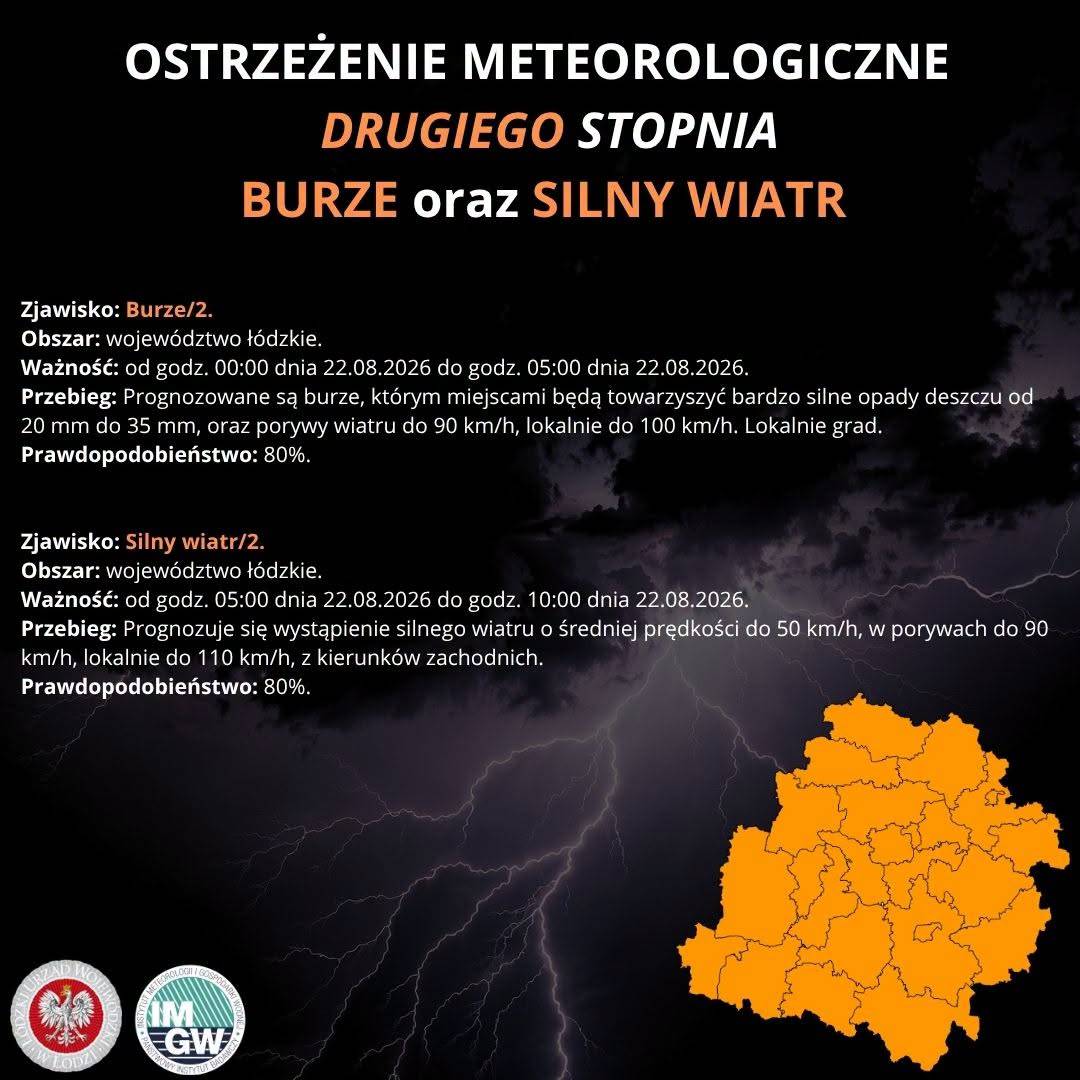Ostrzeżenie meteorologiczne II stopnia SILNY WIATR I BURZE