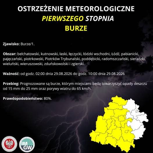 Ostrzeżenie meteorologiczne I stopnia BURZE