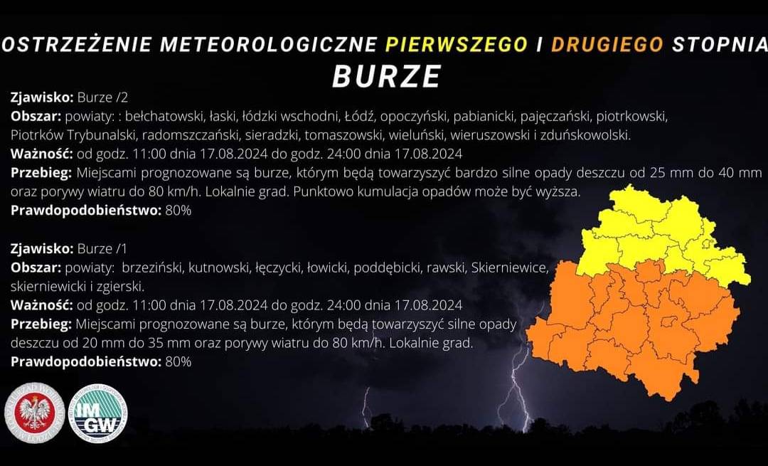 Ostrzeżenie meteorologiczne I stopnia BURZE