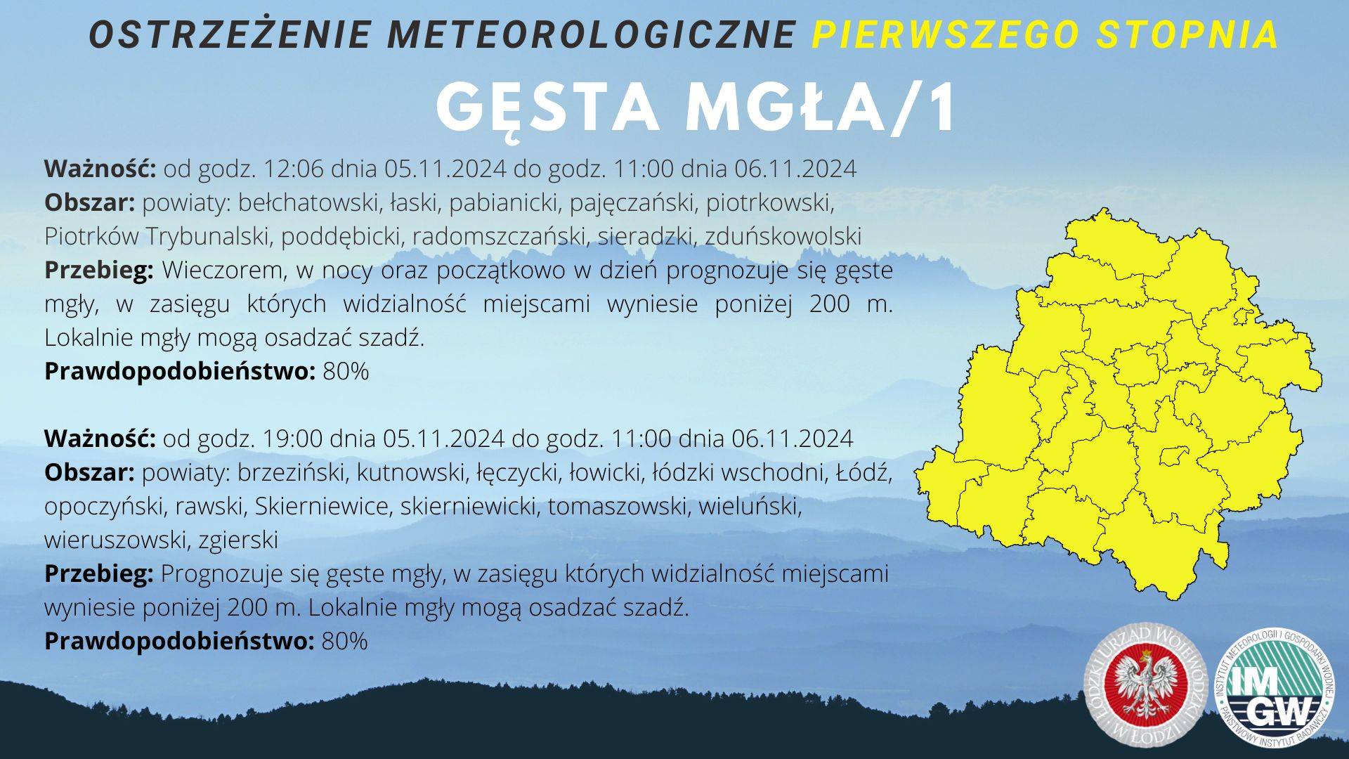 Ostrzeżenie meteorologiczne I stopnia GĘSTA MGŁA